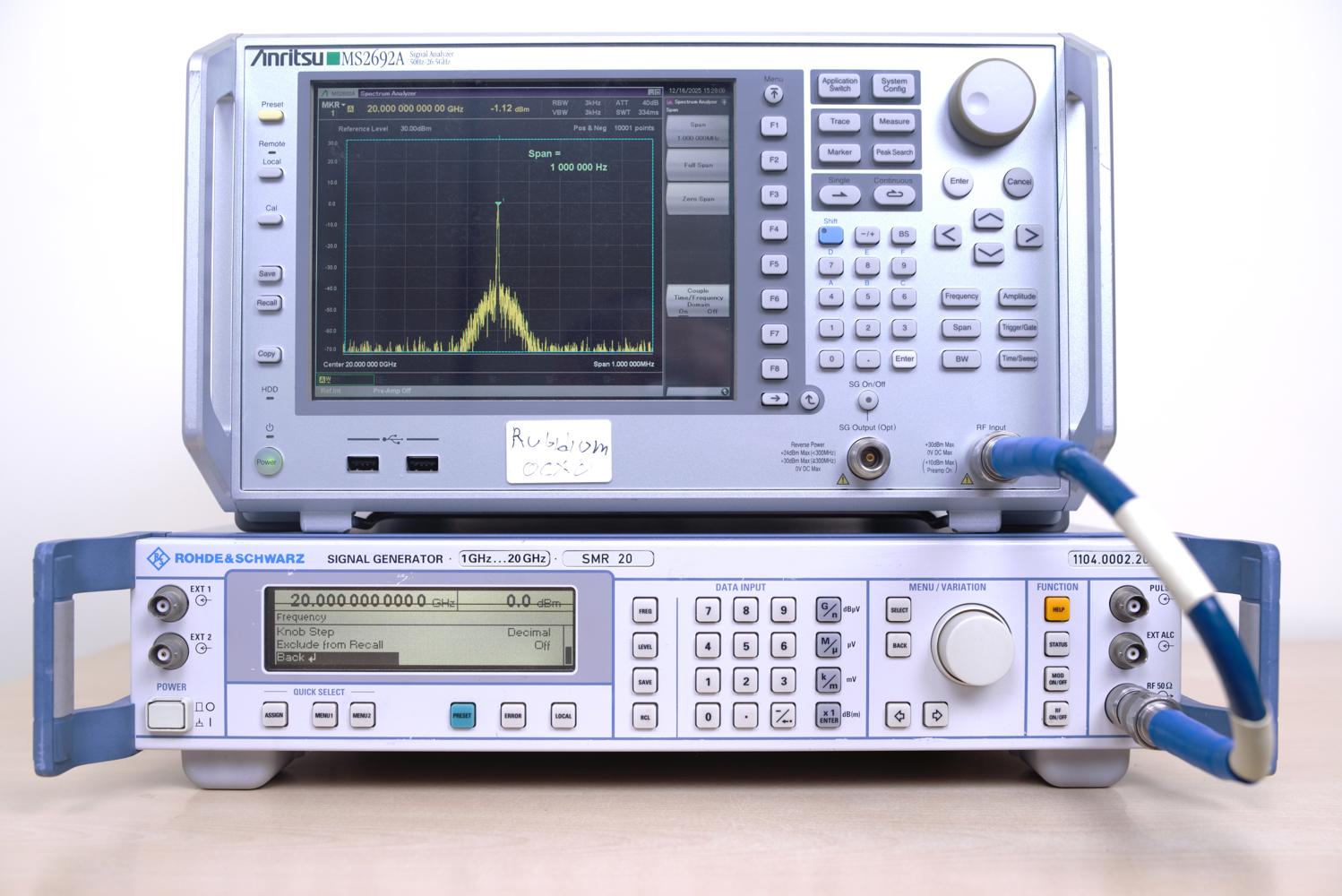 Генератор сигналов Rohde & Schwarz SMR 20 с опциями